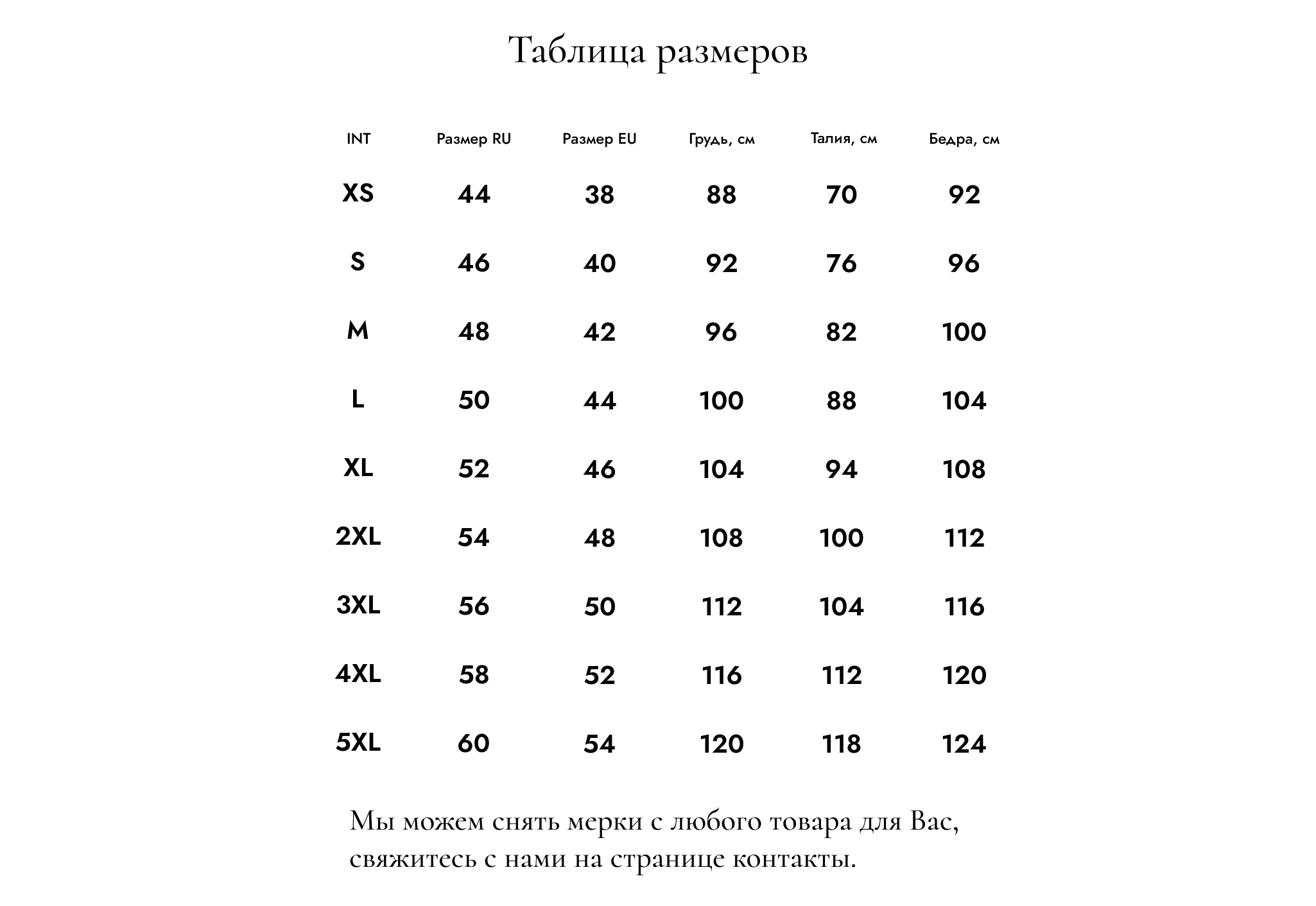 Image Size Guide